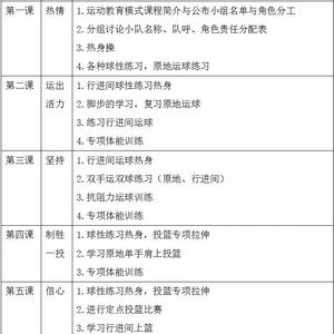 篮球队基本功训练计划
